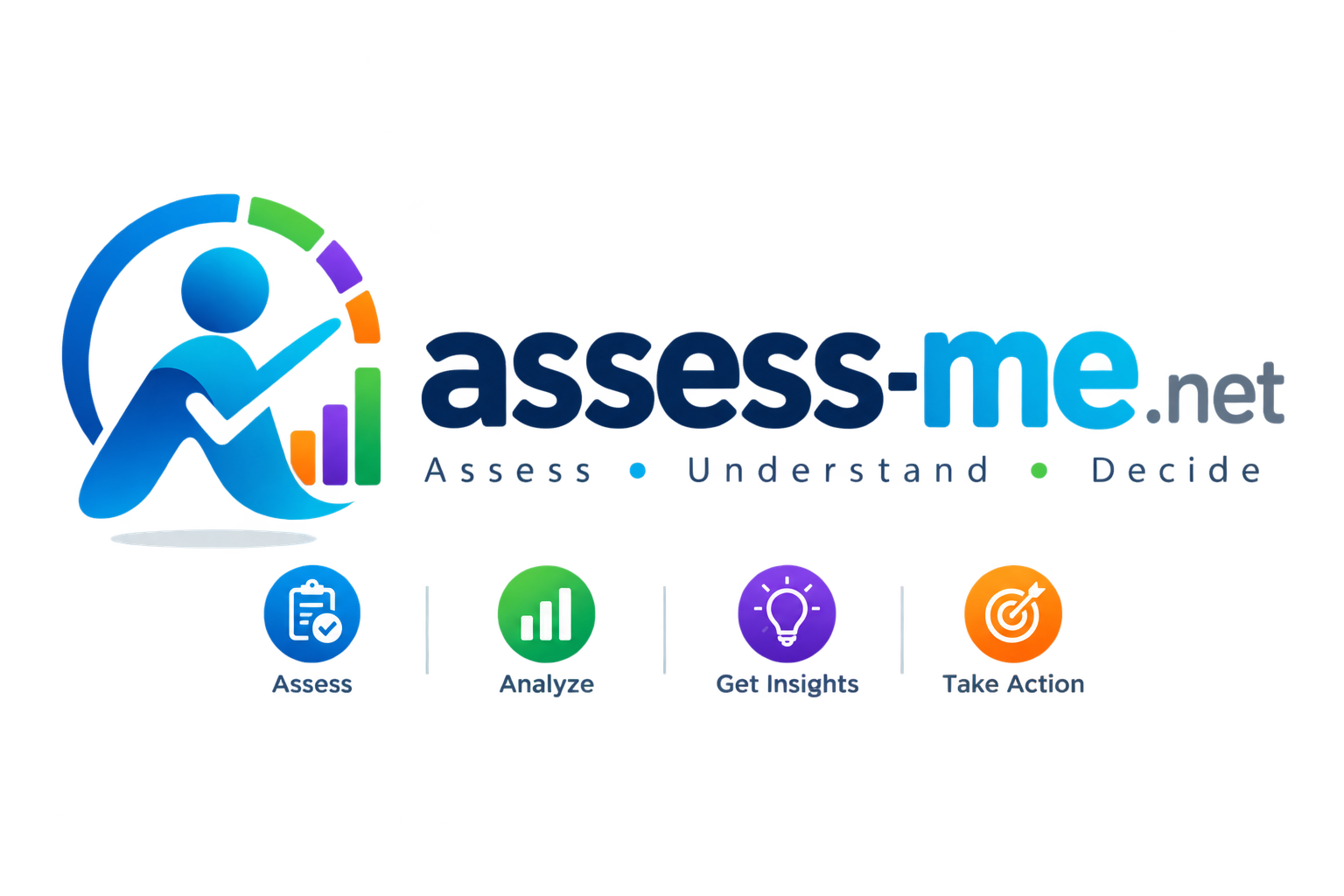 Assessment